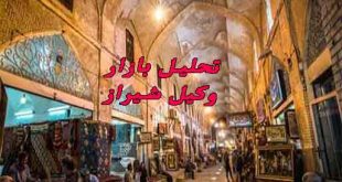پاورپوینت تحلیل بازار وکیل شیراز